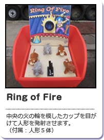 Ring Of Fire